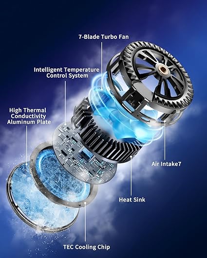 GRENARO Magnetic Phone Cooler for Gaming – Fast Cooling Device